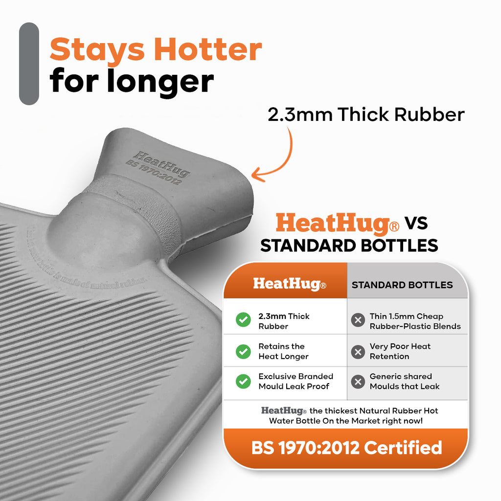 BigHug, 2l Hot Water Bottle with Cover