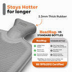BigHug, 2l Hot Water Bottle with Cover